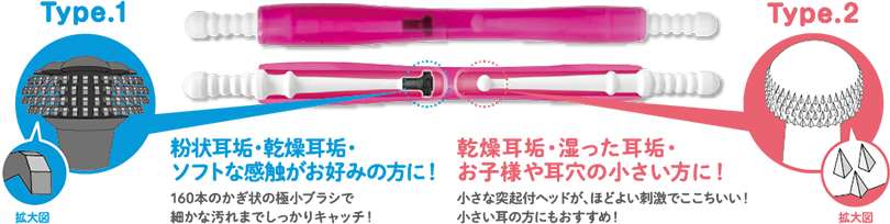 Type.1 粉状耳垢・乾燥耳垢・ソフトな感触がお好みの方に! 160本のかぎ状の極小ブラシで細かな汚れまでしっかりキャッチ！ Type.2 乾燥耳垢・湿った耳垢・お子様や耳穴の小さい方に！ 小さな突起付のヘッドが、ほどよい刺激でここちいい！小さい耳の方にもおすすめ！