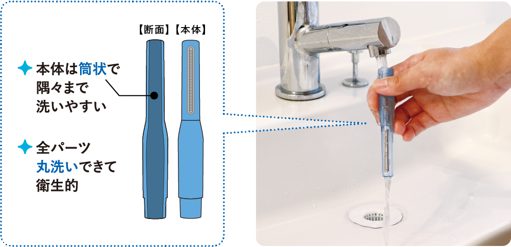 本体は筒状で隅々まで洗いやすい 全パーツ丸洗いできて衛生的